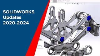 SOLIDWORKS updates - 2020 to 2024