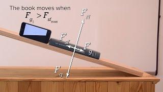 Introductory Static Friction on an Incline Problem