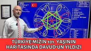 TÜRKİYE’MİZİN 101. YAŞININ HARİTASINDA DAVUD’UN YILDIZI