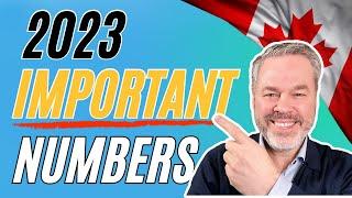 Financial Planning Important Numbers for 2023