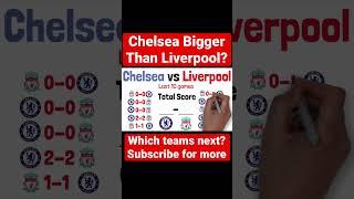 Chelsea vs Liverpool Last 10 Games #chelsea #liverpool #cfc #lfc #football #soccer #footballstats