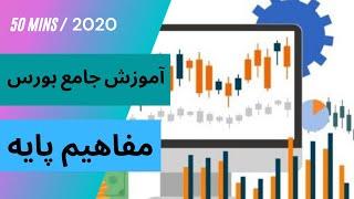 کامل ترین آموزش  0 تا 100 بورس ایران (1399) -  ورود به بورس عاقلانه ترین راه  کسب درآمد  اینترنتی