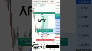 GBPCAD BUY Signal 1:5 Done Profitable Trade for Forex Traders| PS Trade & Success| 03 March 2023