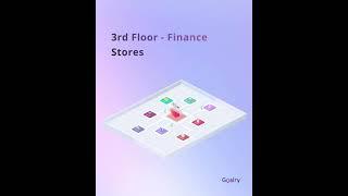 3️⃣ We have finally reached the top floor of our Goalry mall - The Finance Stores! 