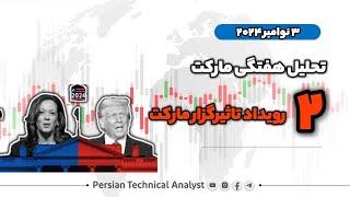 تحلیل مارکت در هفته مهم بازار مالی | تحلیل طلا | تحلیل بیتکوین #تحلیل_طلا