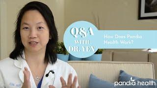 How Does Pandia Health Work?