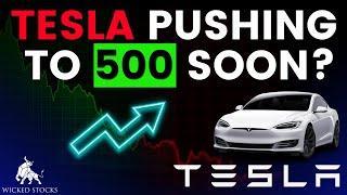 Tesla Stock Price Analysis | Top Levels To Watch for December 12th, 2024