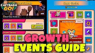 ULTIMATE GROWTH EVENTS GUIDE // CAPYBARA GO!