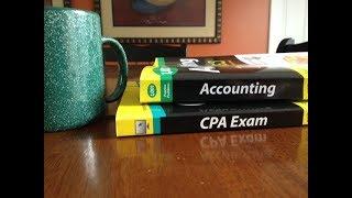 Financial Accounting 6A Unearned Revenue and Unearned Deposits