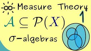 Measure Theory 1 | Sigma Algebras