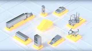 Telit IoT Solutions