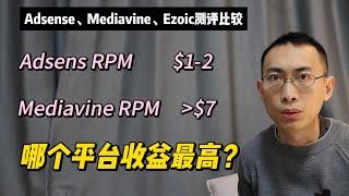 适合个人网站的广告联盟平台，哪个平台收入最高（获取被动收入）Mediavine，Adsense，ezoic的使用评测比较