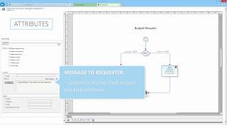 Process Automation in 3 Steps