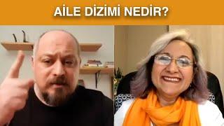 DUAYENİNDEN AİLE DİZİMİ NEDİR? - Tuna Tüner - Arzu Prema