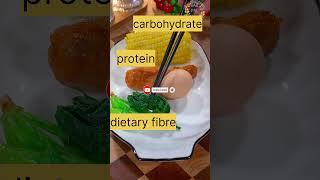 How to loss weight #Hardam #youtubeshorts #easyrecipe #dietplan