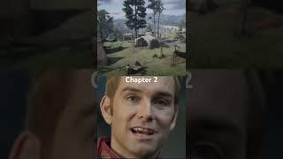 Ranking every chapter in red dead redemption 2