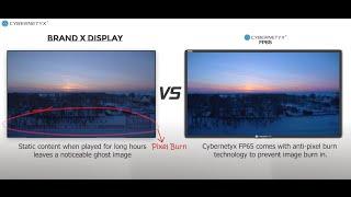 Cybernetyx FP65 4K Commercial Display | Commercial display Vs Normal TV display for Digital Signage