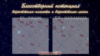 Навамша (часть 2). Результаты Варготтамы
