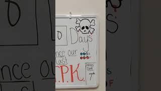 How many days since your last #tpk ? #dnd #dndhumpr #dungeonsanddragons