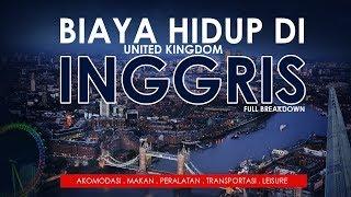 BIAYA HIDUP di INGGRIS (UK) sebagai Mahasiswa