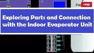 Inside the Air Conditioning System: Exploring Parts and Connection with the Indoor Evaporator Unit