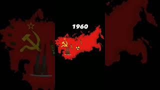 Russia vs Soviet Union