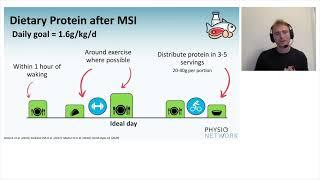 Protein intake for injury rehab? 