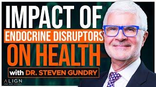 Dr. Steve Gundry on The Align Podcast | EP 477