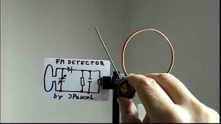 FM Detector Berlin - UKW Detektor live im Stadtgebiet Berlin