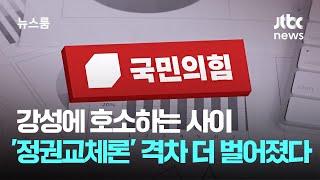 강성에 호소하는 사이…'정권교체론' 격차 더 벌어졌다 / JTBC 뉴스룸