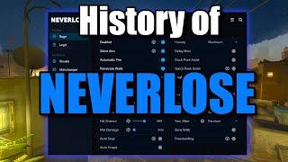 History of Neverlose.cc