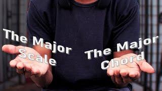 Major chords minor chords diminished chords augmented chords and the major scale | Music trheory