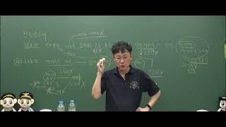 친족상도례 - 2024년 헌법불합치