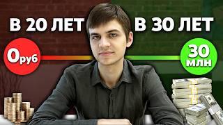 5 шагов, которые сделали меня финансово независимым в 28