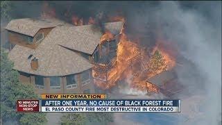 Black Forest Fire ignition location determined