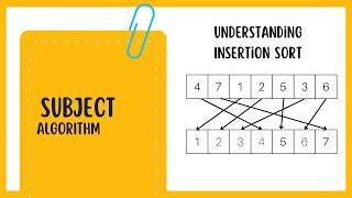 Mastering Insertion Sort: Simple Explanation and Pseudo Code | Insertion Sort | AlgoXploration