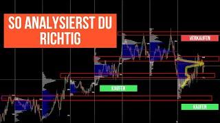 So Analysierst du richtig. Analyse vom CL Futures [ ALFA-Trading.de ]