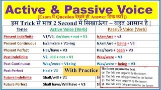 Passive Voice all Tenses | Active and Passive Voice in English Grammar | Passive Voice Practice