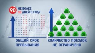 Безвизовый режим в Беларуси