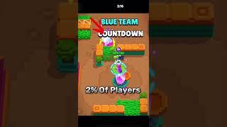 Which Top% Of Players Are You?