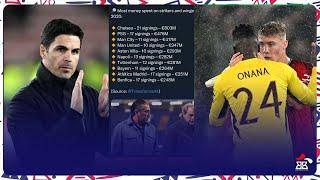 TRANSFER NEWS: ARSENAL NTIVA KU IZIMA| MANCHESTER UNITED YATANGIYE URUGENDO RWA 2028
