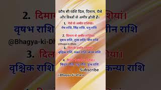 Which zodiac sign is rich in heart, mind and money? #shorts #zodiac #astrology #jyotish #radherad...