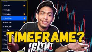 Basic Forex Siri 13 | Fahamkan Timeframe Dan Rahsia Disebalik Semua Timeframe !