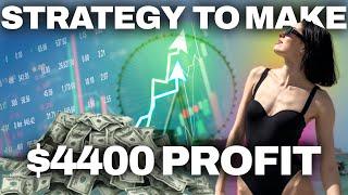  NOW IT’S EVEN MORE PROFITABLE | I Adapted Expert Option Strategy to Pocket Option
