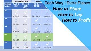 Each-Way/Extra-Places TUTORIAL | Matched Betting | OutPlayed.com