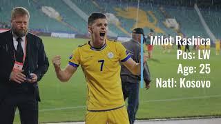 Milot Rashica to Norwich City for €11M!