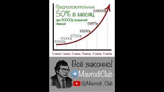 Несправедливость банковского мультипликатора | МММ2.0 гениального Мавроди - альтернатива | Часть 2