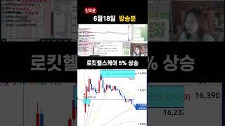 0618 #오전장단타 #뱅크웨어글로벌 #오브젠 #로킷헬스케어 #웹케시 #산일전기 #믿지윤