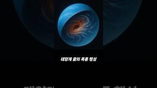 태양계 끝의 폭풍 행성