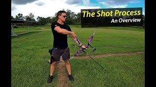 The Shot Process | An Overview | Recurve Archery Technique